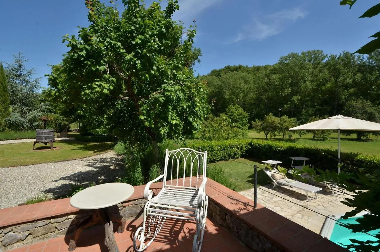 Capanna Di Camporata Villa Gaiole in Chianti 0*,  Italy