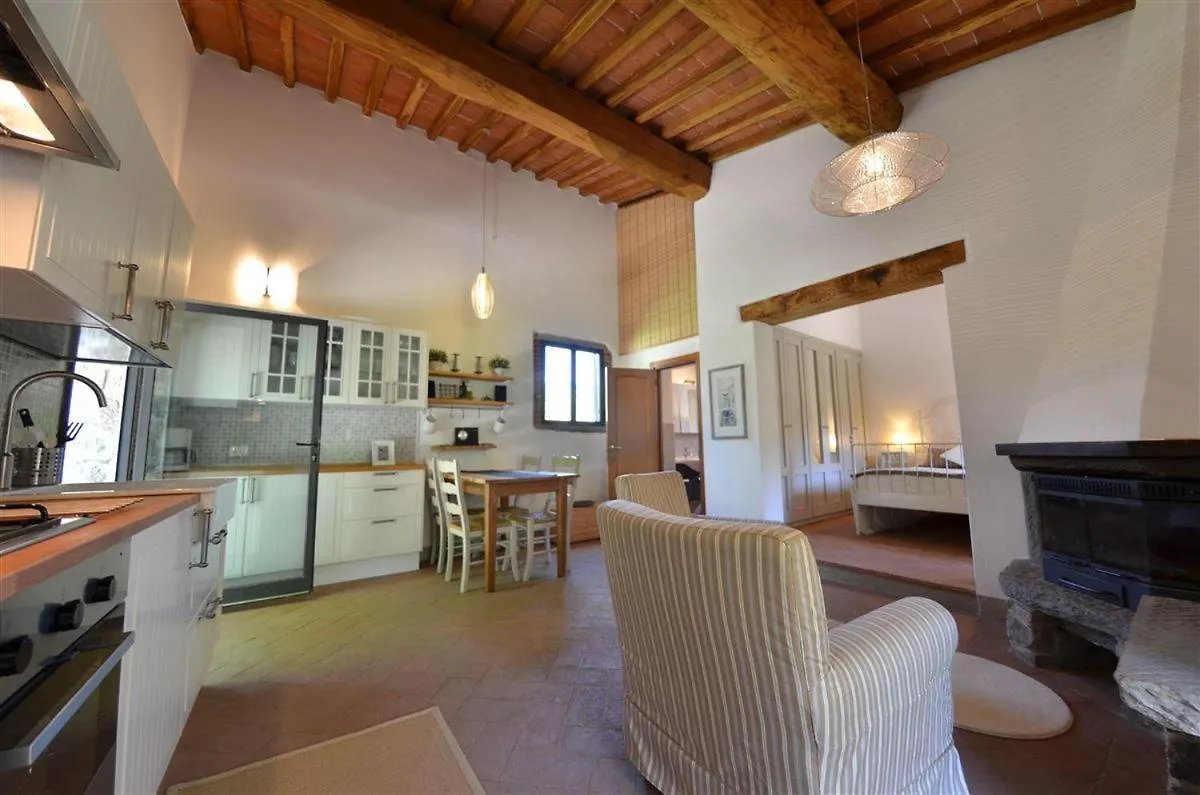 Capanna Di Camporata Villa Gaiole in Chianti