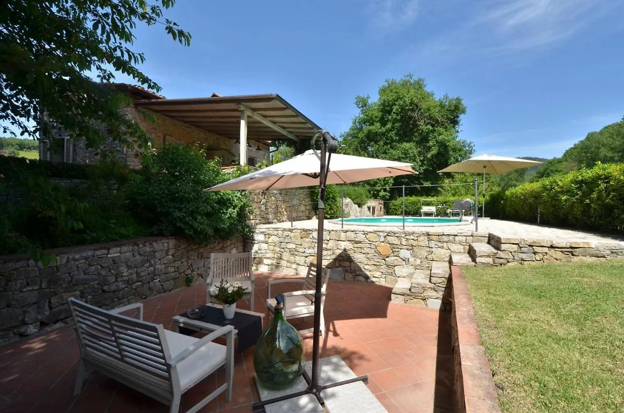 Capanna Di Camporata Villa Gaiole in Chianti