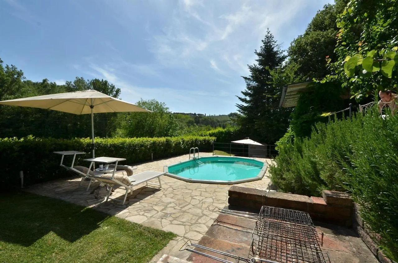 Capanna Di Camporata Villa Gaiole in Chianti Italy