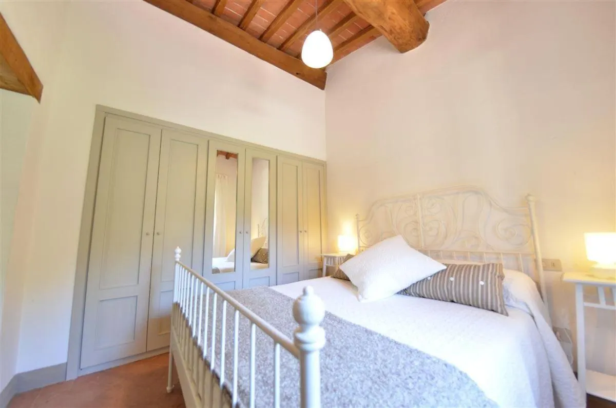 Capanna Di Camporata Villa Gaiole in Chianti