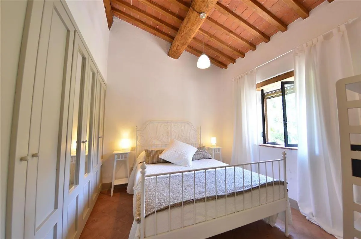 Capanna Di Camporata Villa Gaiole in Chianti